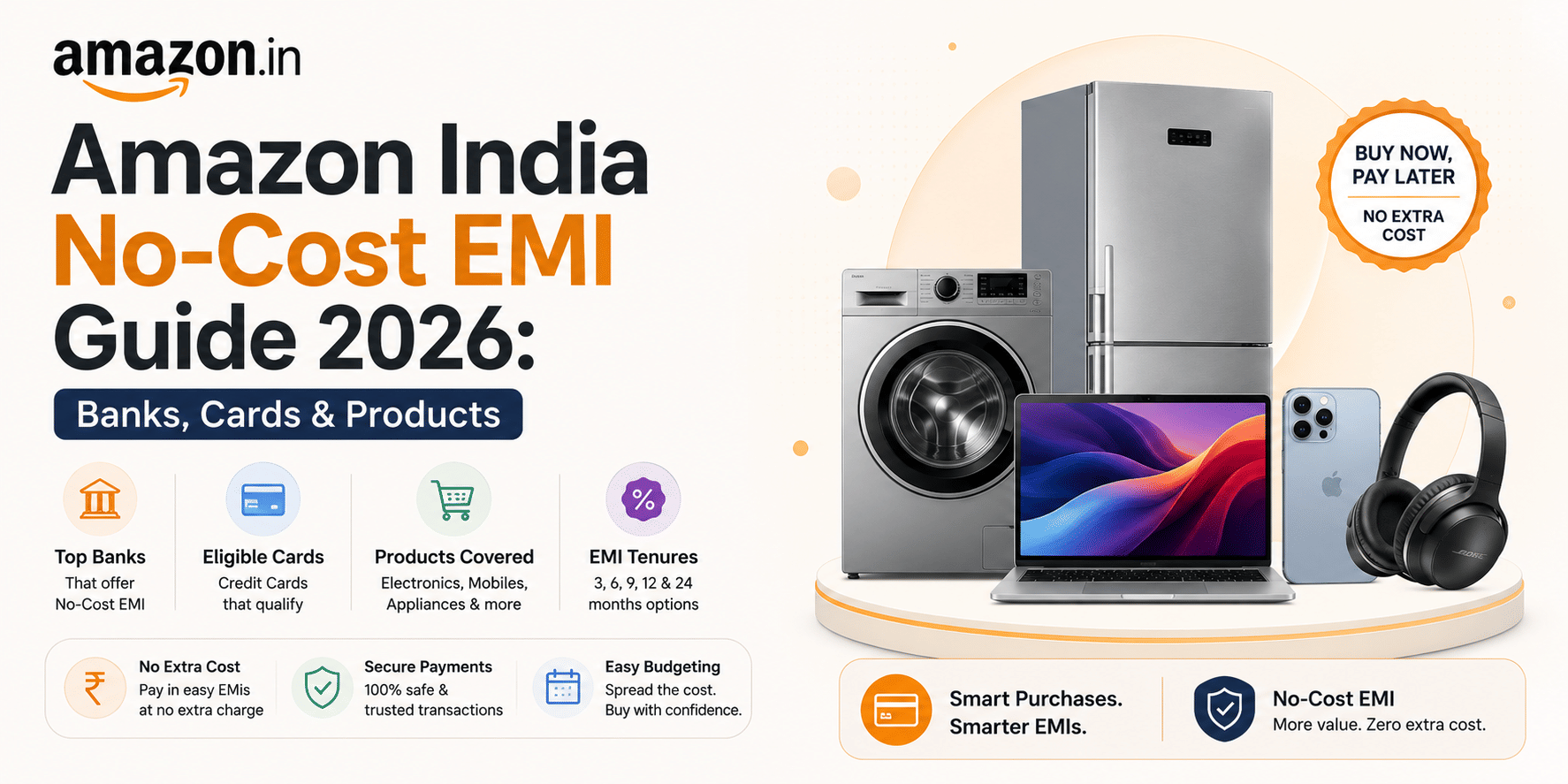 amazon india no cost emi guide 2026 banks card and products