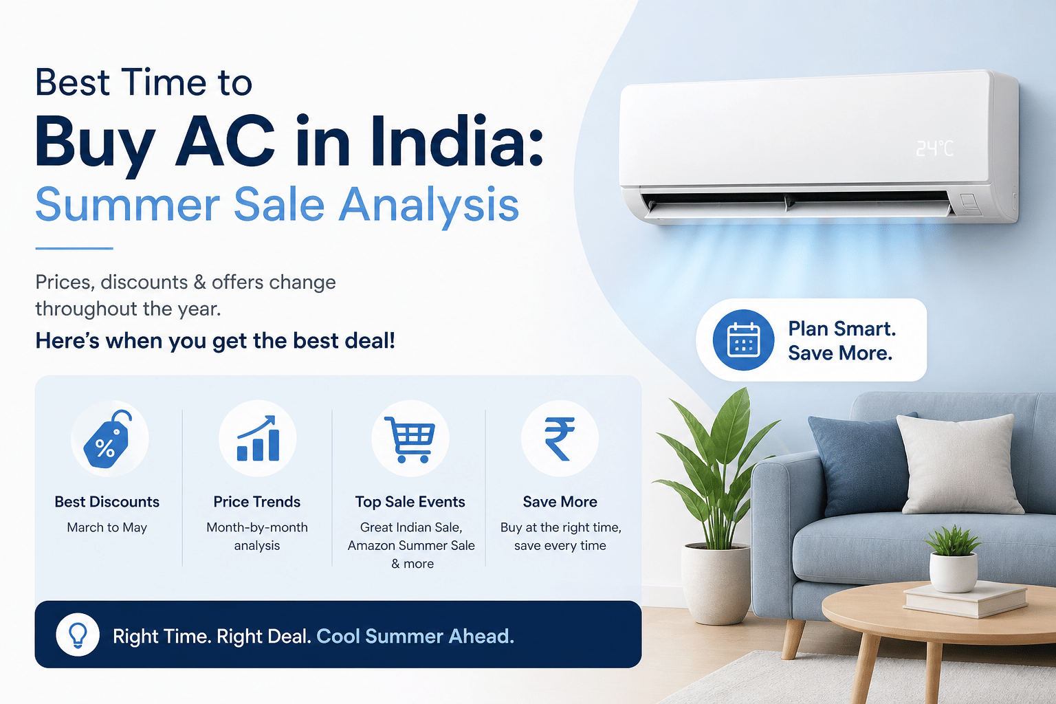 best time to buy ac in india summer sale analysis