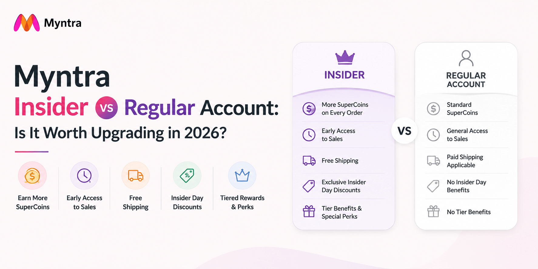Myntra Insider vs Regular Account: Is It Worth Upgrading in 2026?