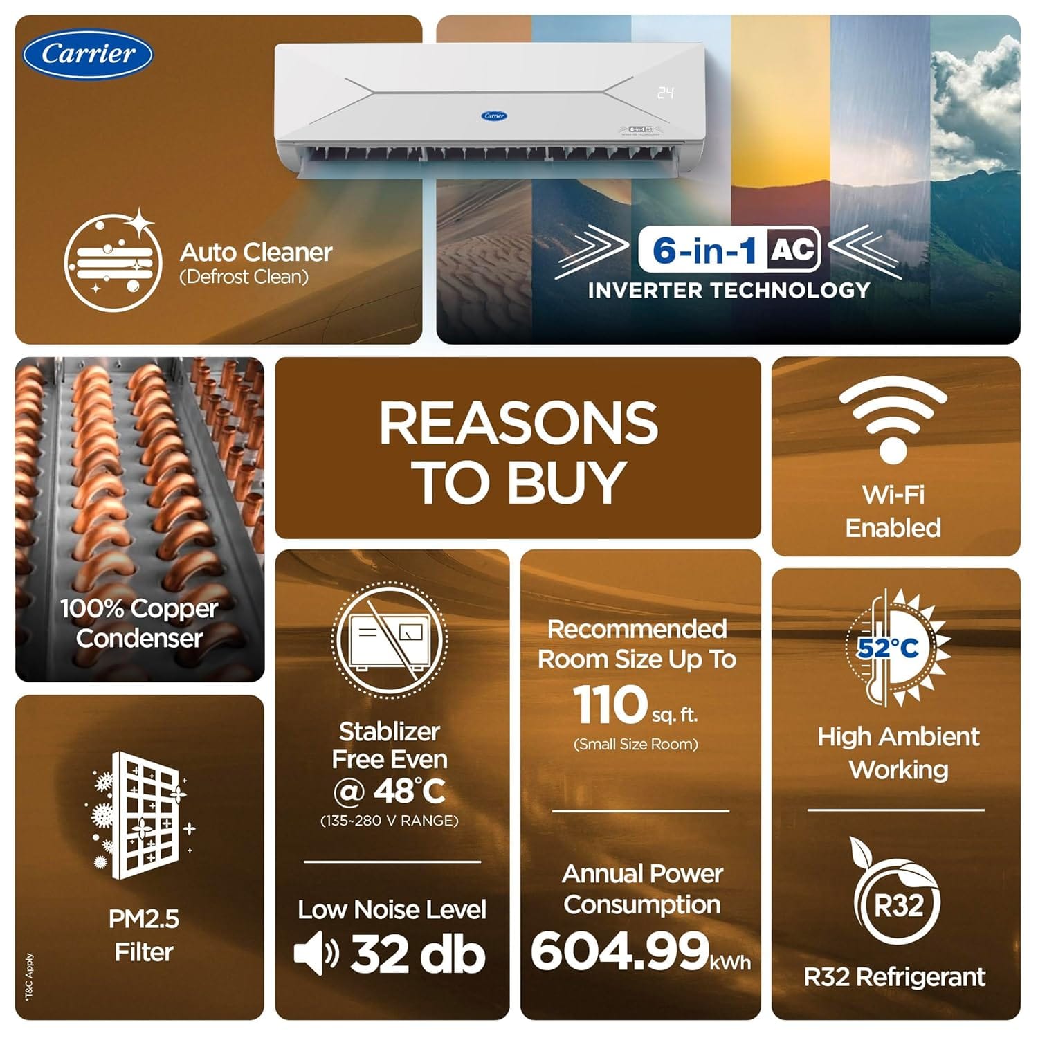 Carrier 1 Ton 3 Star WiFi Smart AC