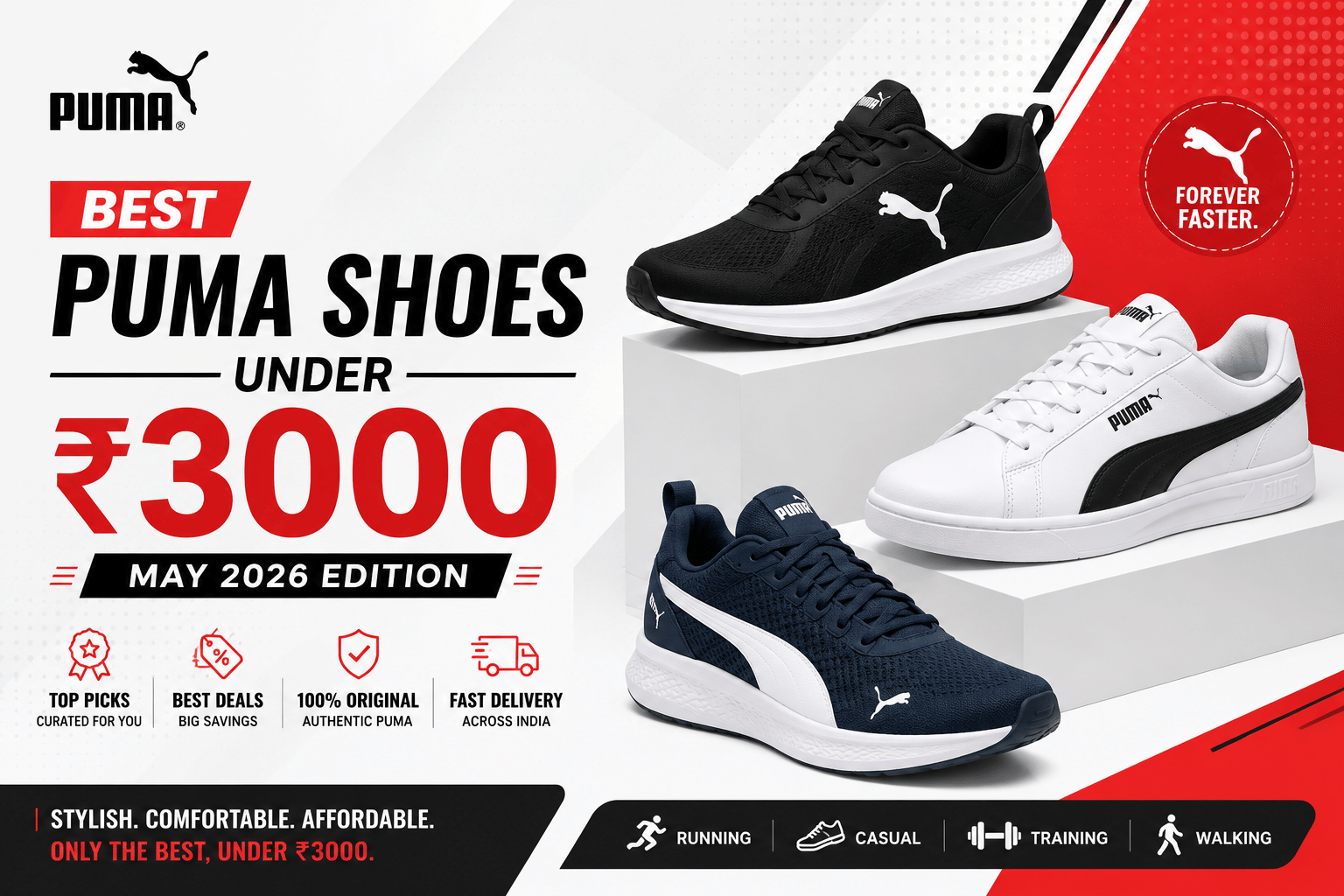 best pumaa shoes under ₹3000 may 2026 edition