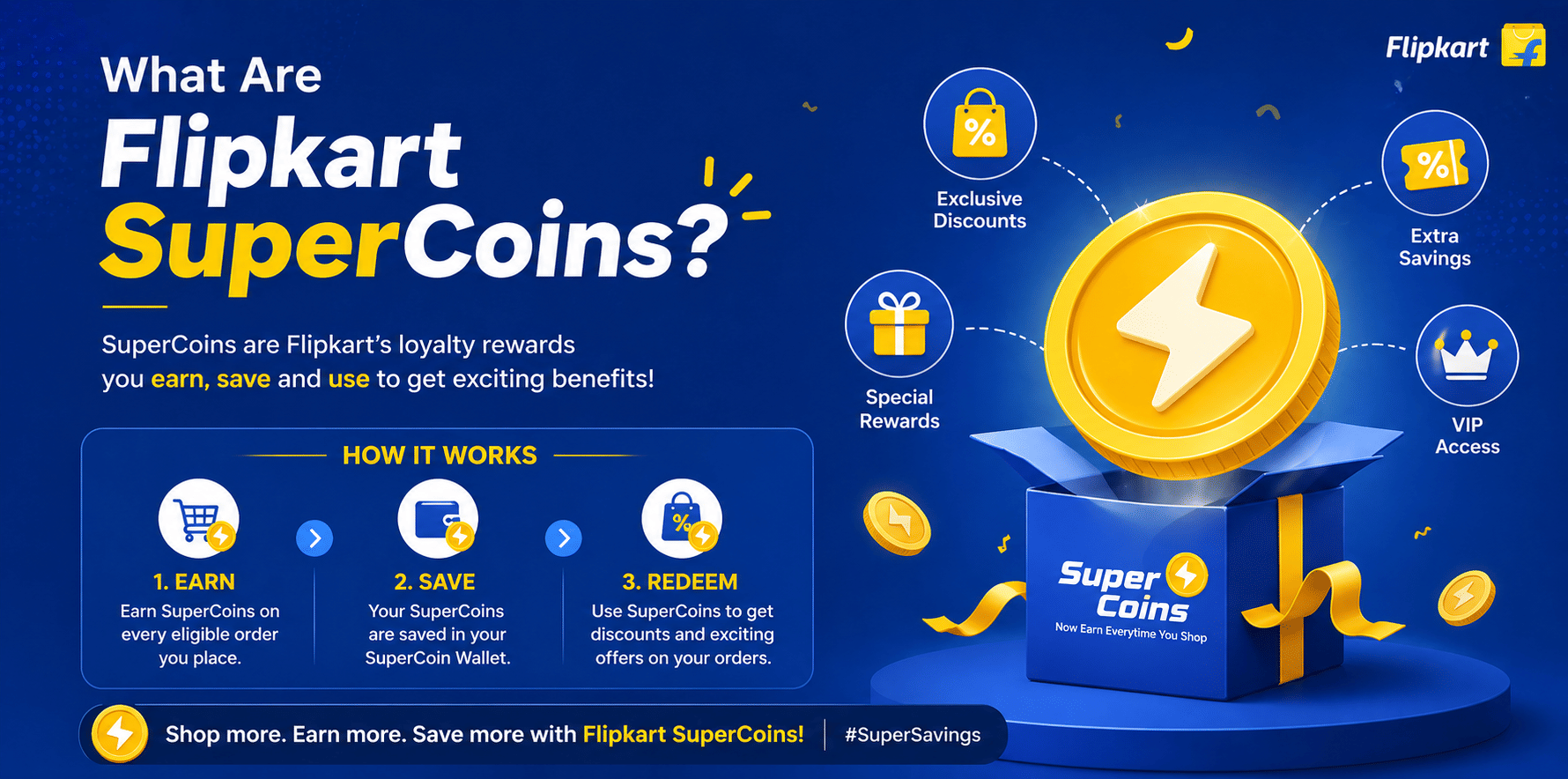 What Are Flipkart SuperCoins? Full Savings Guide 2026