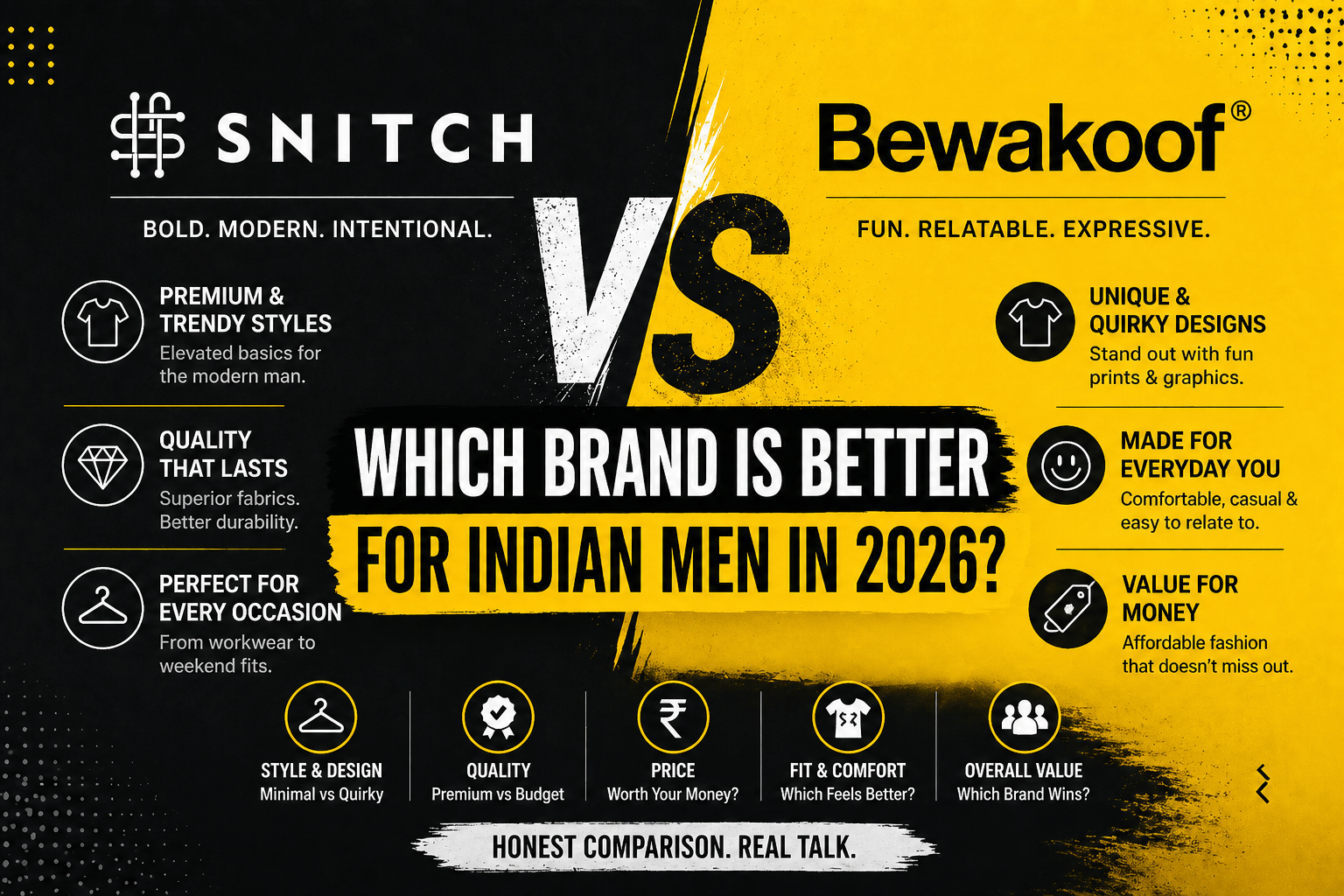 snitch vs bewakoof comparison