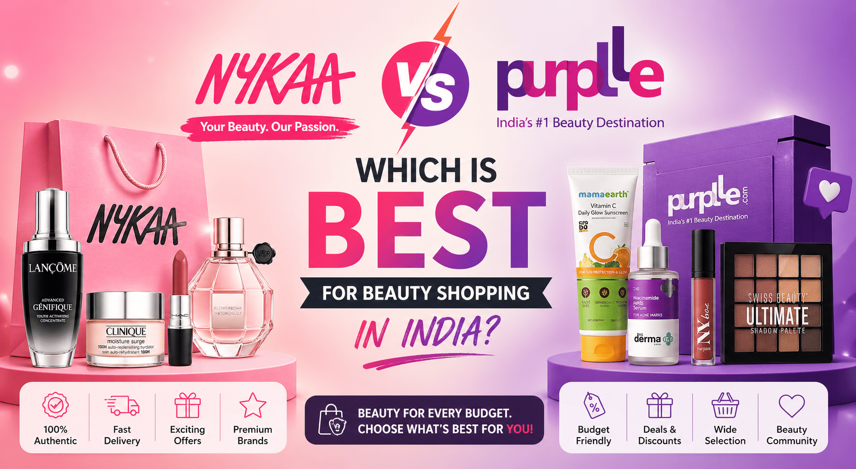 nykaa-vs-purplle-which-is-best-for-beauty-shopping-india