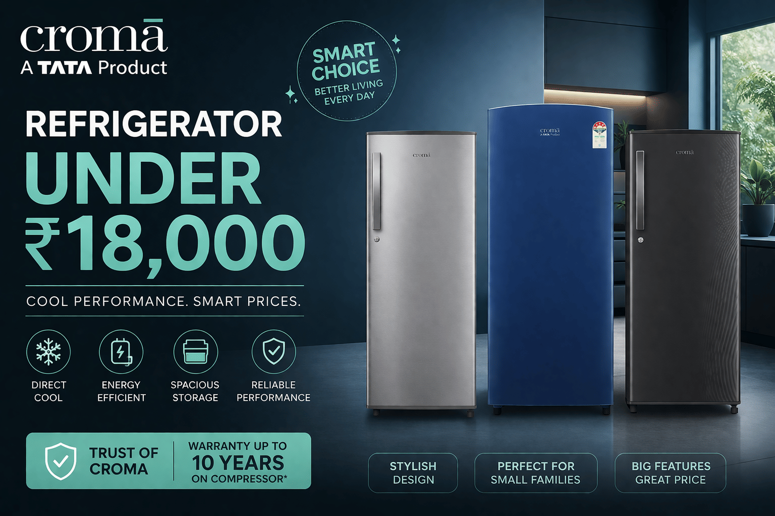 croma refrigerator under 18k