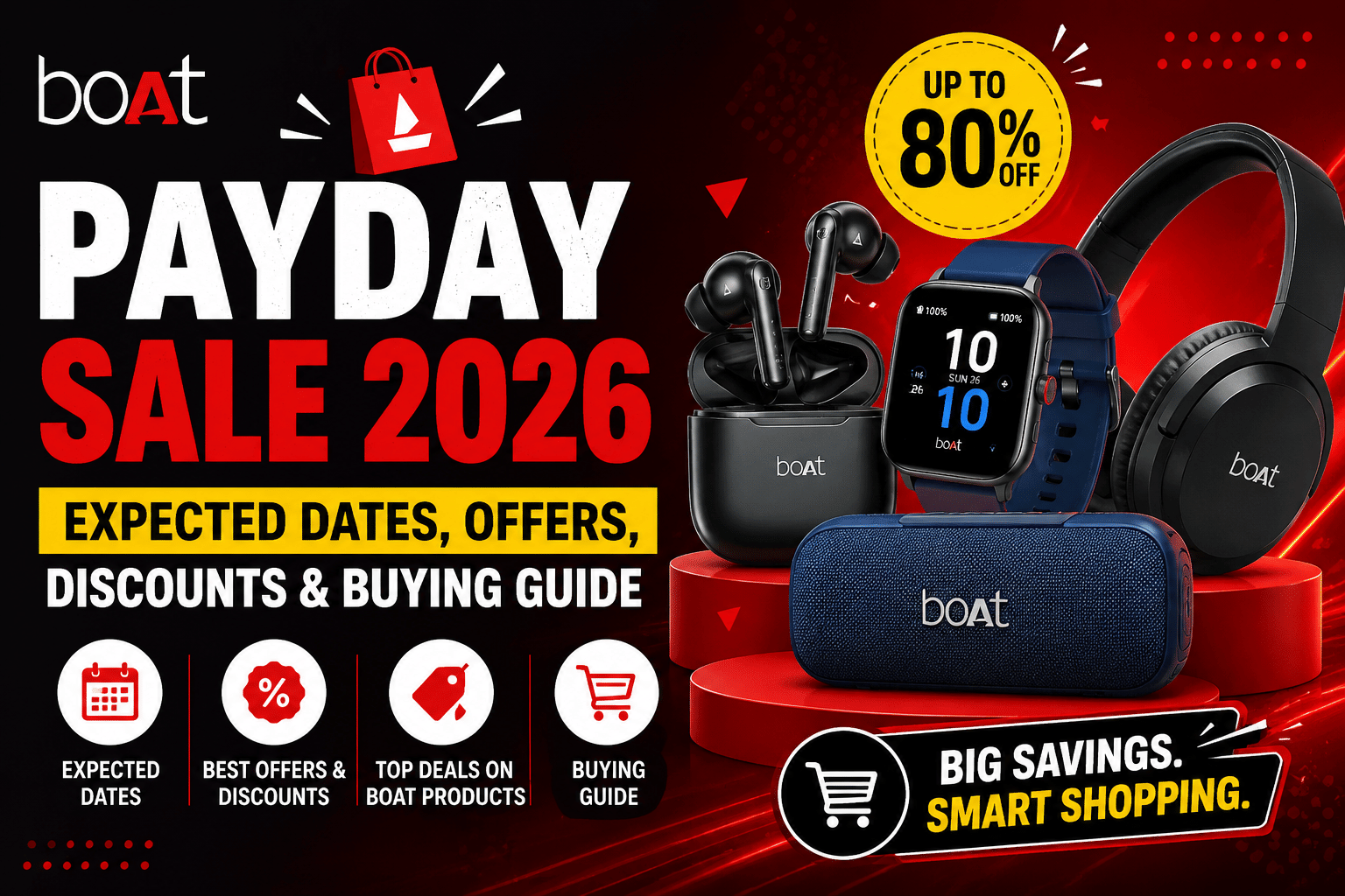 Boat Payday Sale 2026: Expected Dates, Offers, Discounts & Buying