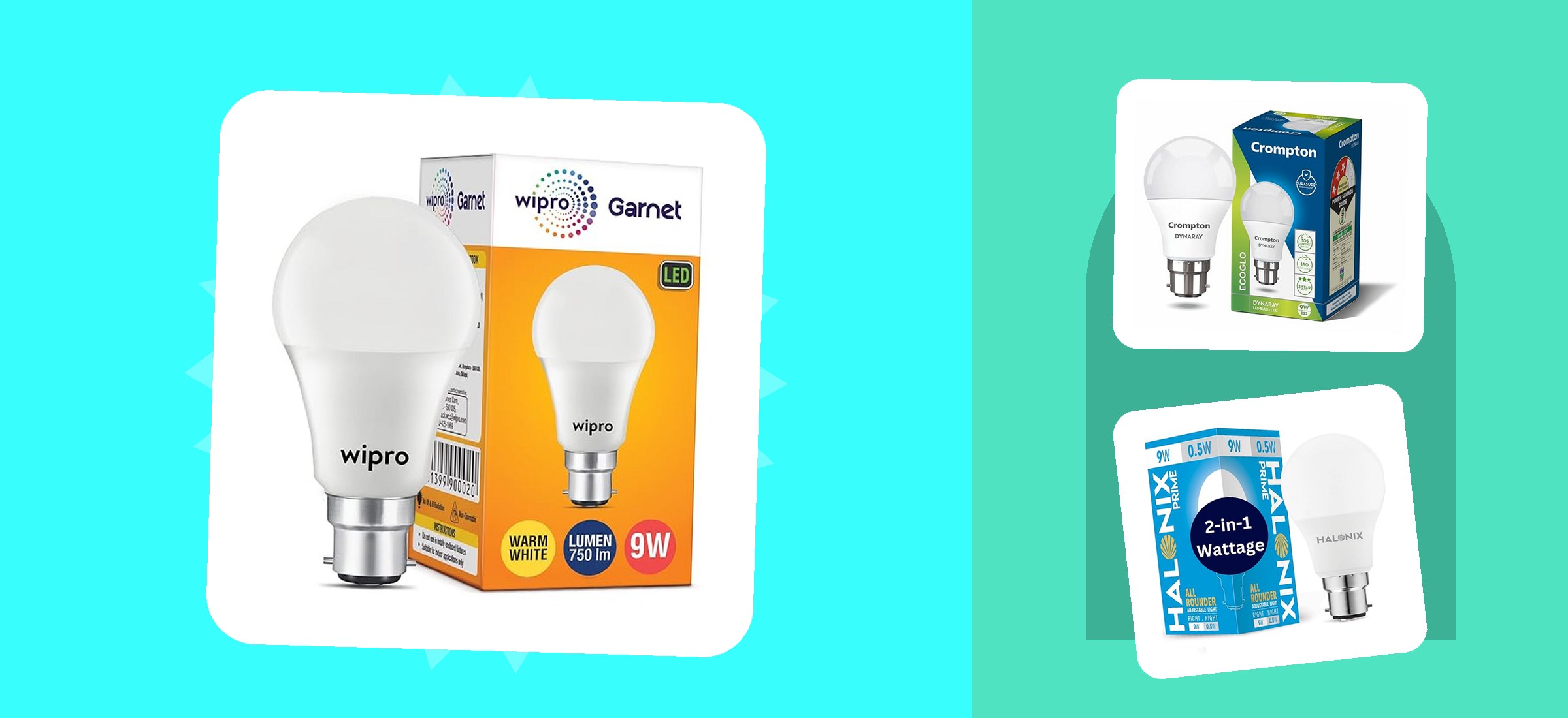 Amazon LED Bulb Price October 2026: 9W From Rs. 42 to Rs. 142