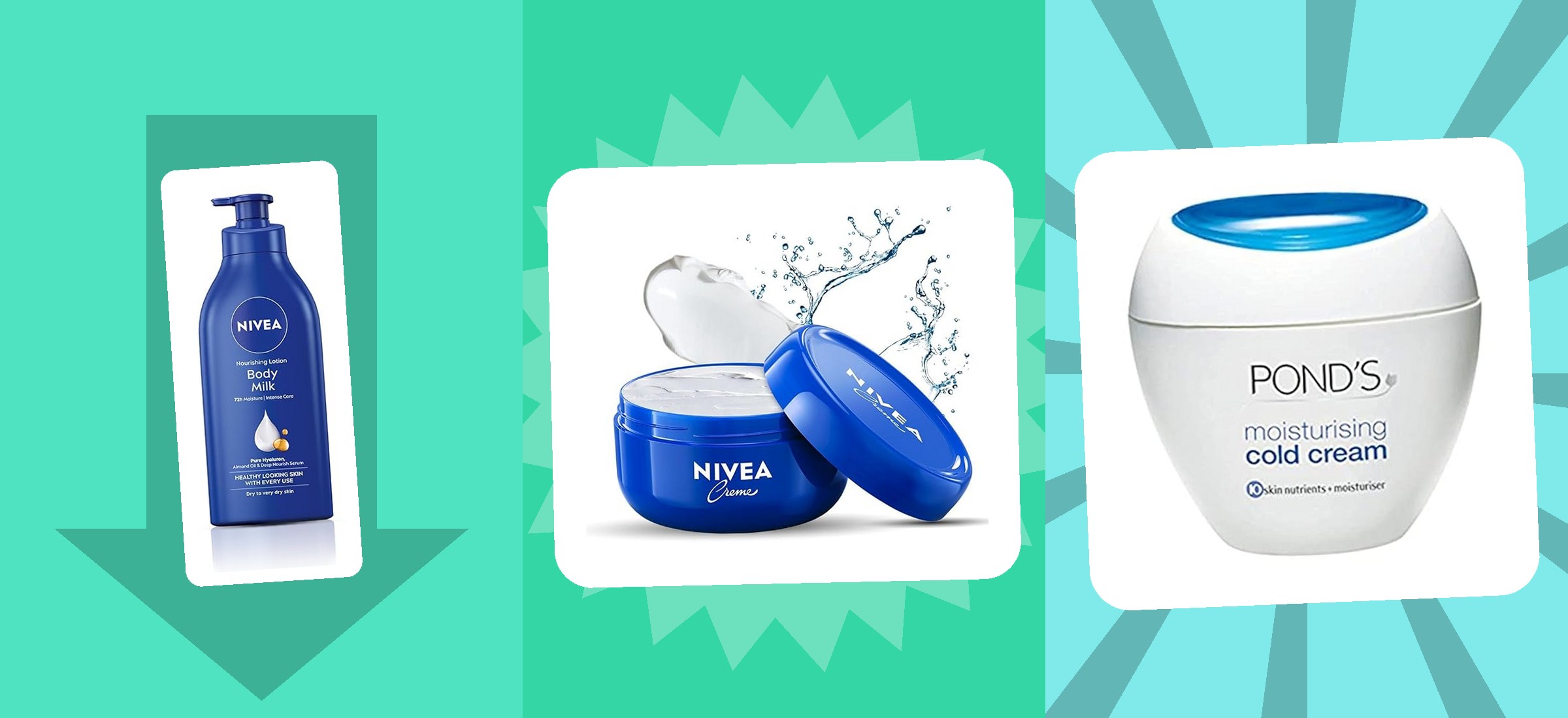Amazon Moisturiser Price Per 100ml October 2026: Rs. 32 to Rs. 996
