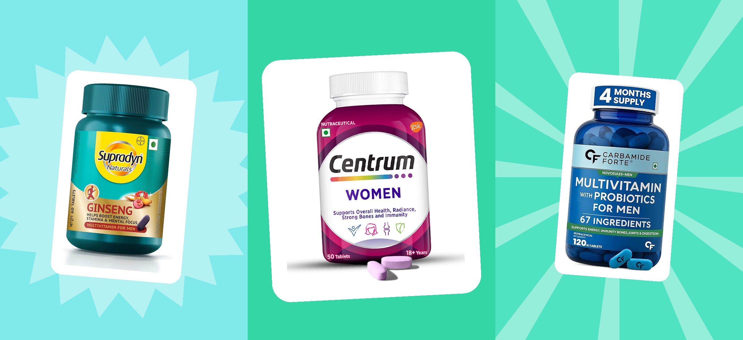 Amazon Multivitamin Price September 2026: Rs. 1.73 to Rs. 24.87 a Tablet