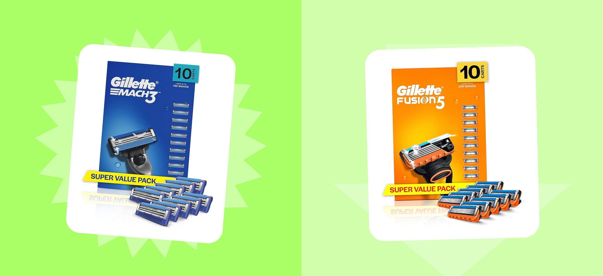 amazon-razor-cartridge-price-per-blade-september-2026