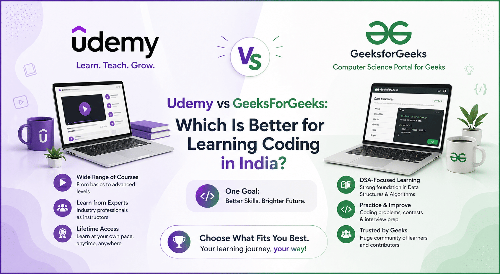 udemy vs geeksforgeeks for coding
