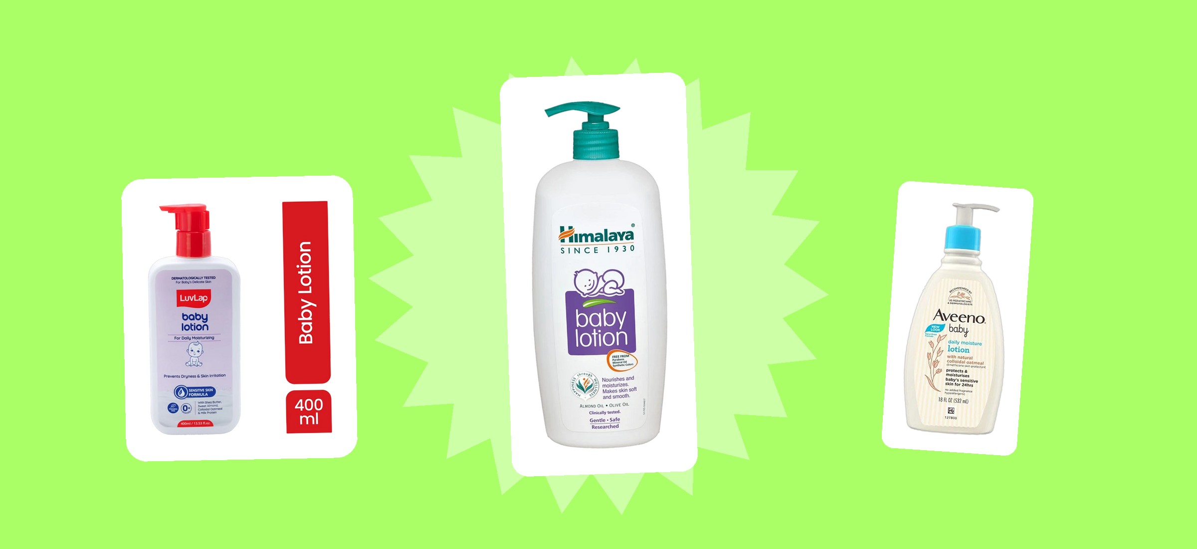 flipkart-baby-lotion-price-per-100ml-october-2026