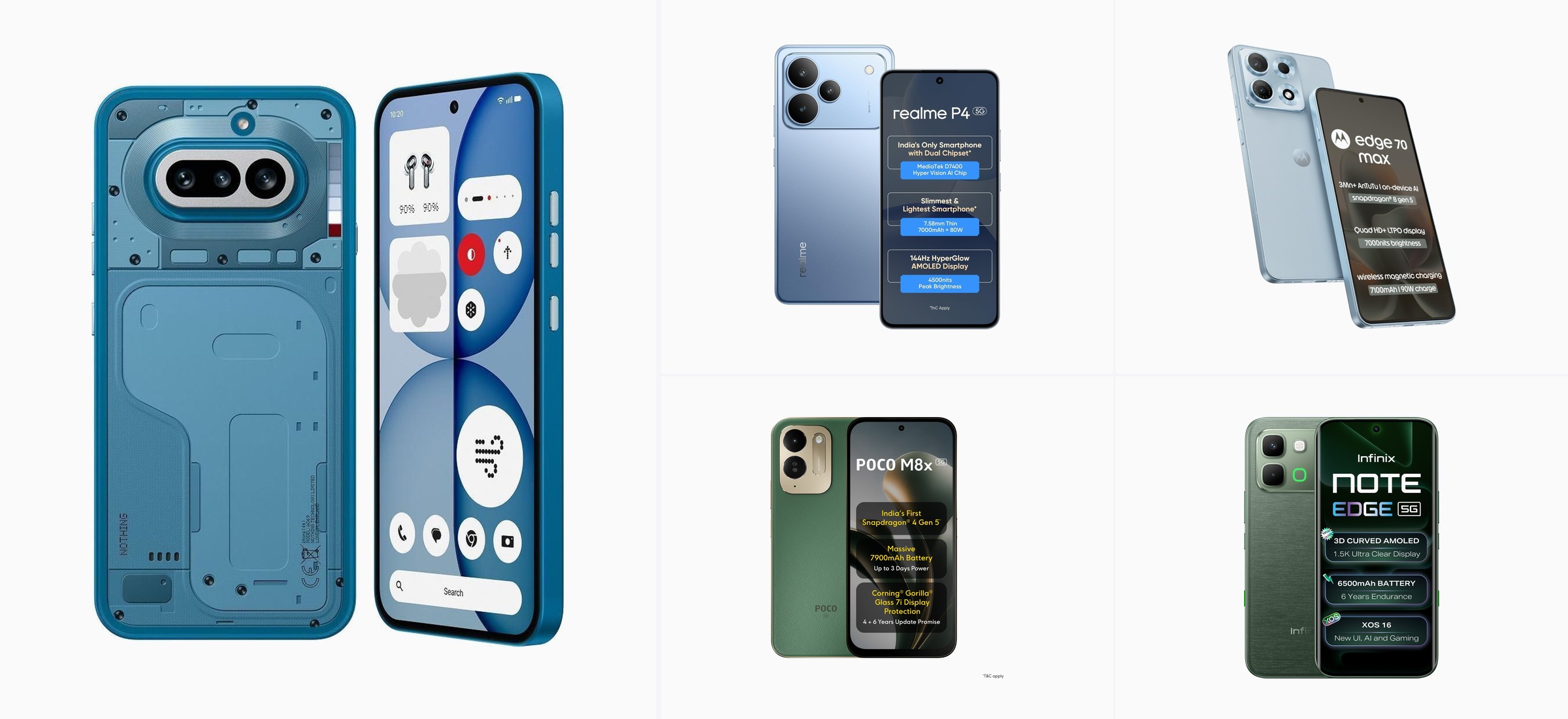 Flipkart Big Billion Days 2026 Mobile Offers: Sale Price Live From Rs. 8,999