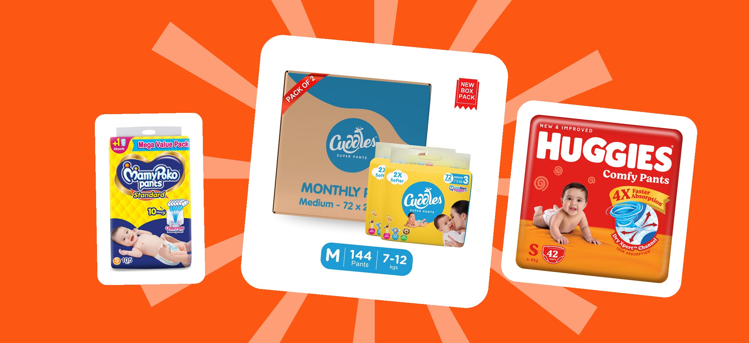 Flipkart Diaper Price October 2026: Rs. 5.13 to Rs. 16.46 a Diaper