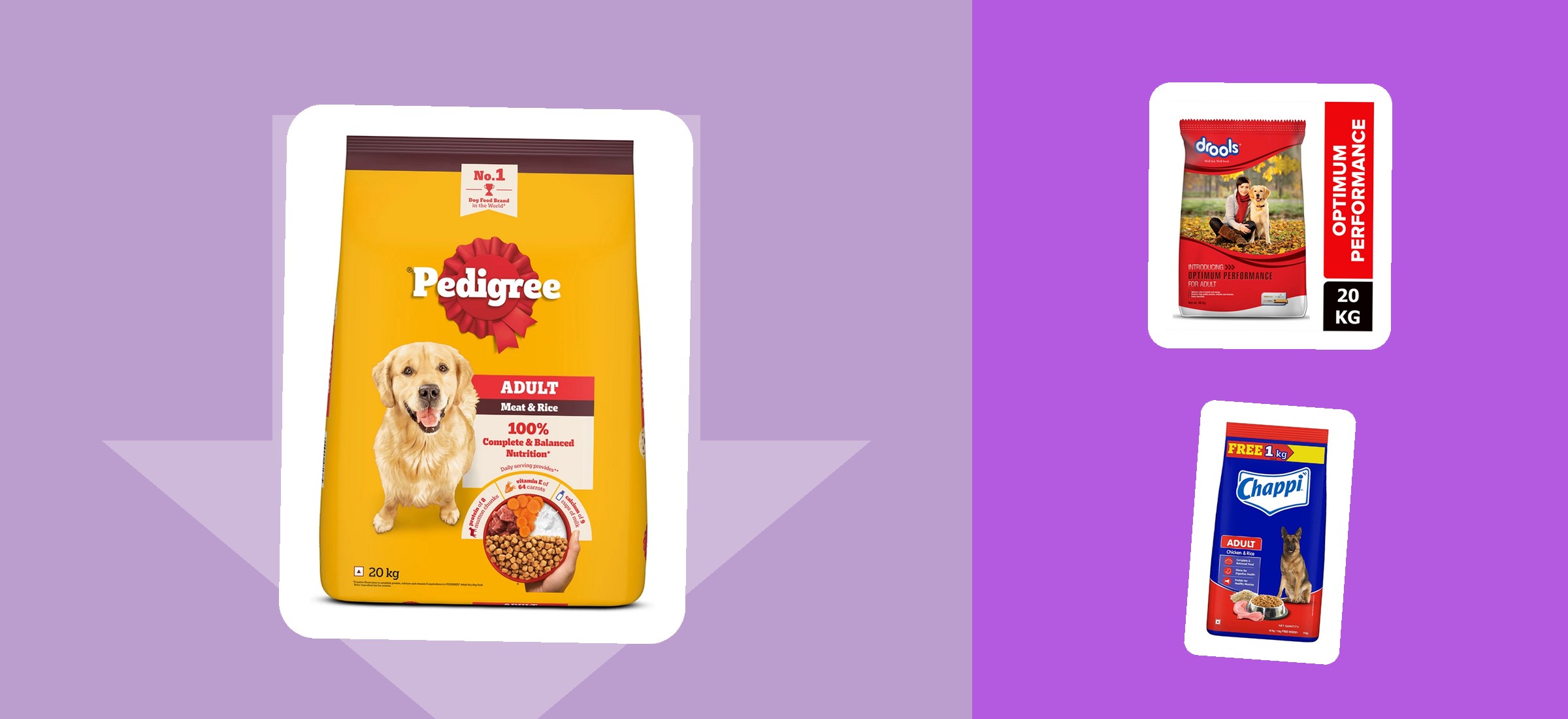Flipkart Dog Food Price September 2026: Rs. 95 to Rs. 641 a Kilo