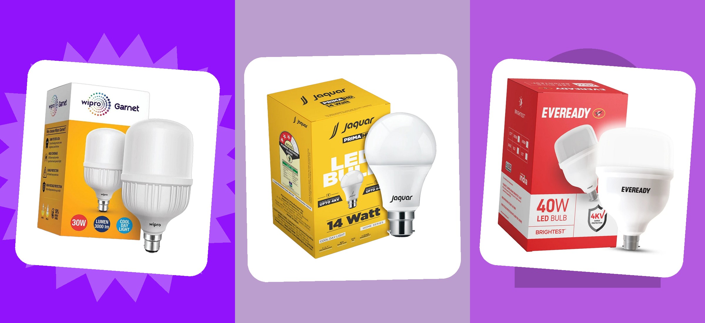 Flipkart LED Bulb Price September 2026: Rs. 25 to Rs. 619 a Bulb