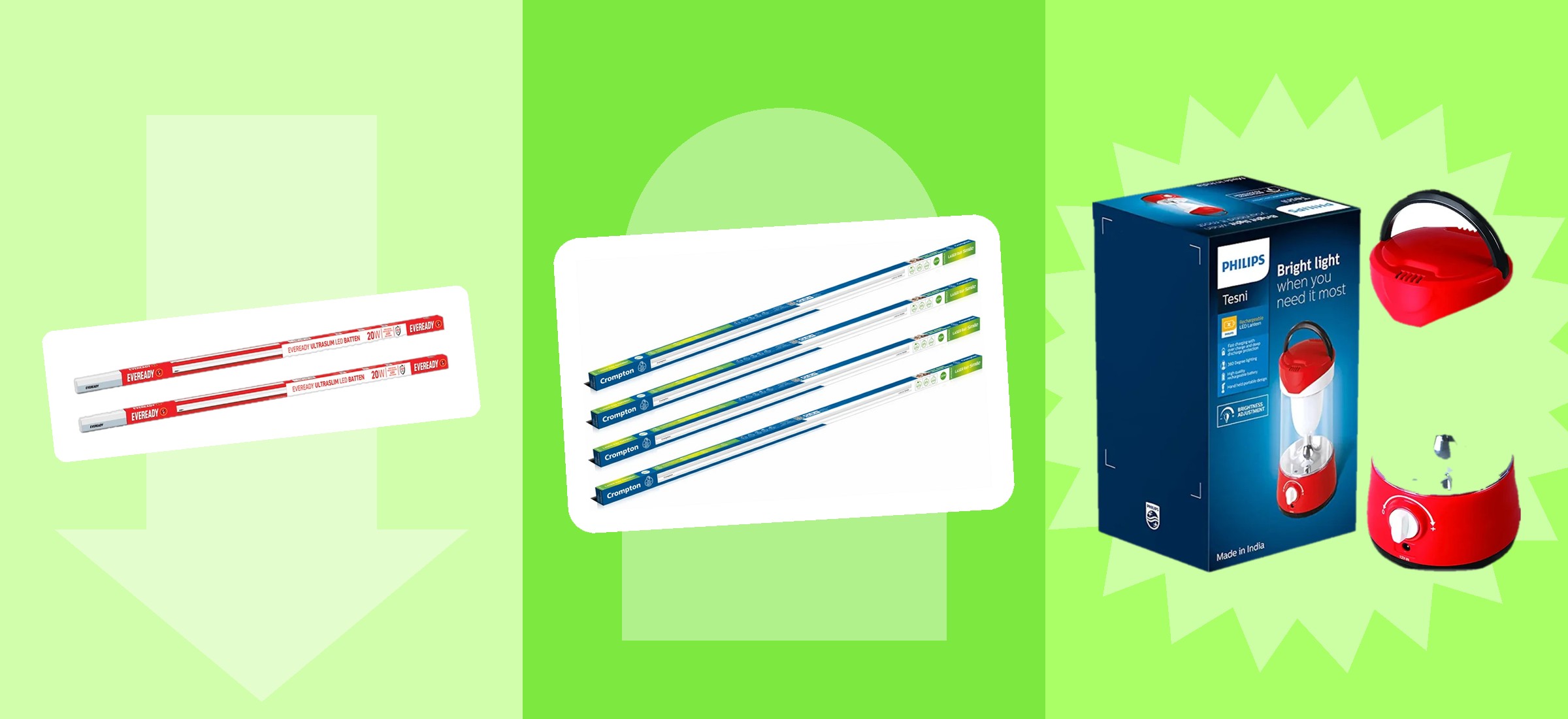 Flipkart LED Tube Light Price October 2026: One Crompton, Four Prices