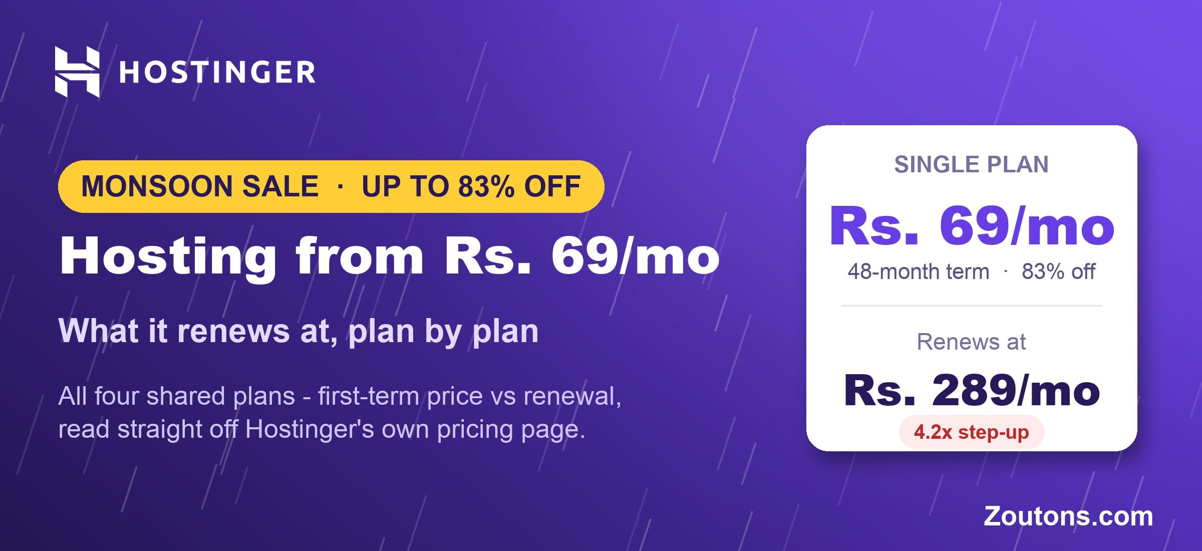 Hostinger Monsoon Sale 2026 Prices: Rs. 69/mo Plans and Renewals