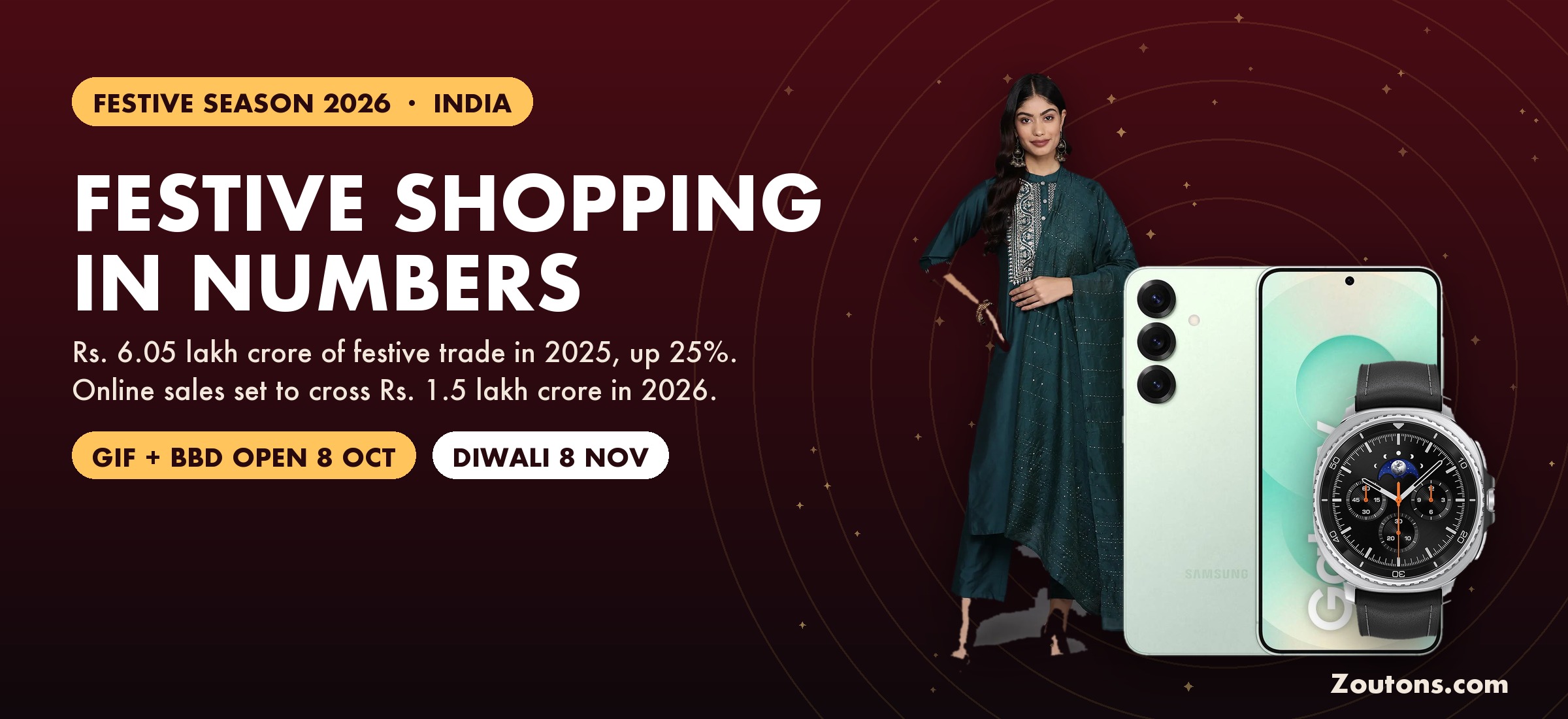india-festive-sales-statistics-2026