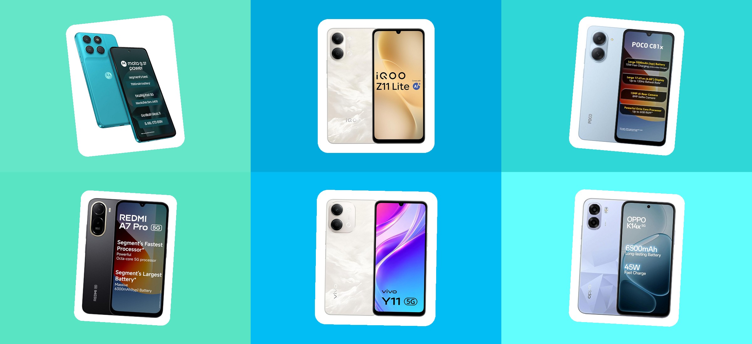 Phone Prices Amazon vs Croma: The Brands Croma Does Not Stock, Sept 2026