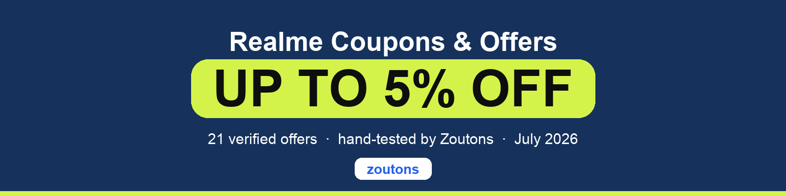 Realme Coupons July 2026