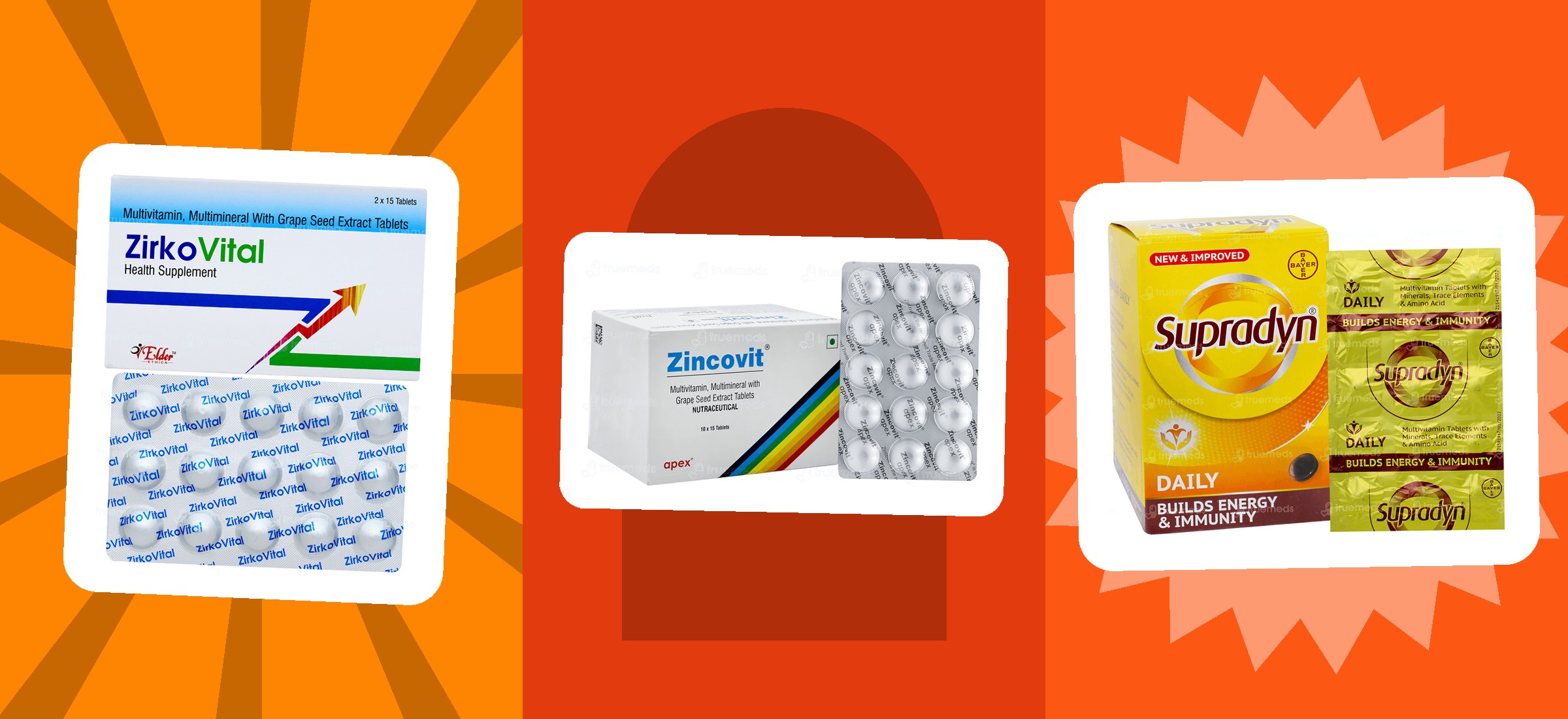 Zincovit, its suggested substitute ZirkoVital and Supradyn multivitamin packs from this read, shown in their own TrueMeds listing photographs