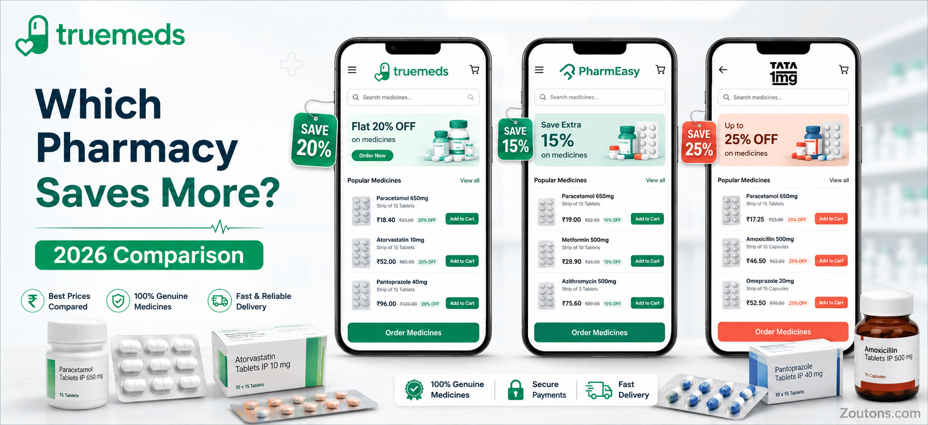 truemeds-vs-pharmeasy-vs-tata-1mg-comparison-2026