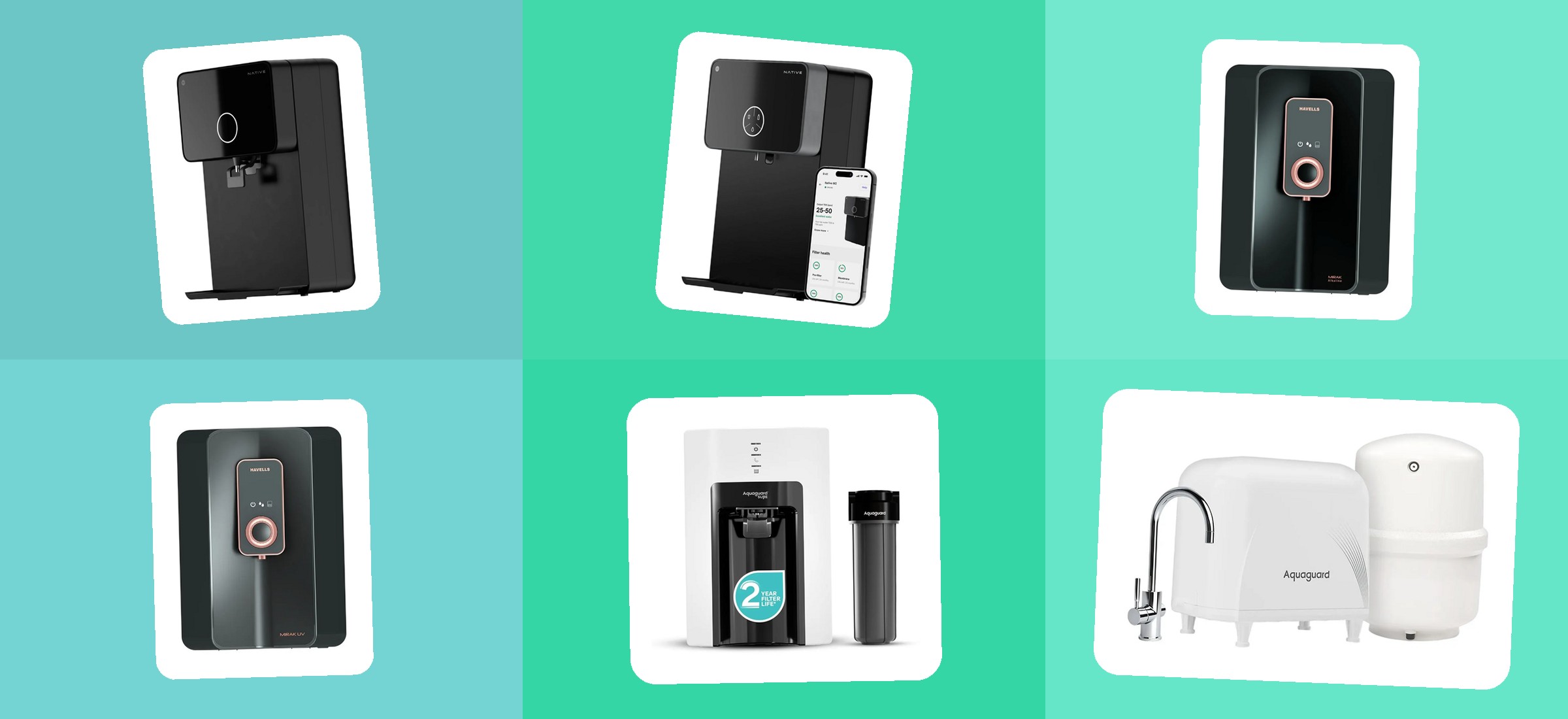 Water Purifier Price Sept 2026: Vijay Sales vs Flipkart Compared