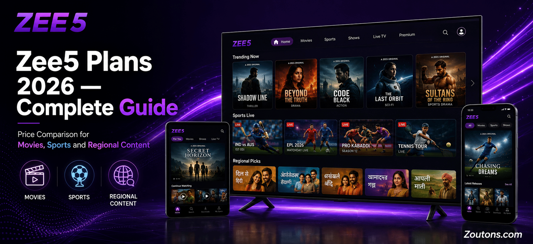 Zee5 Subscription Plans in India 2026 Price Comparison