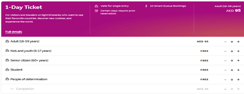 Expo 2020 one day ticket