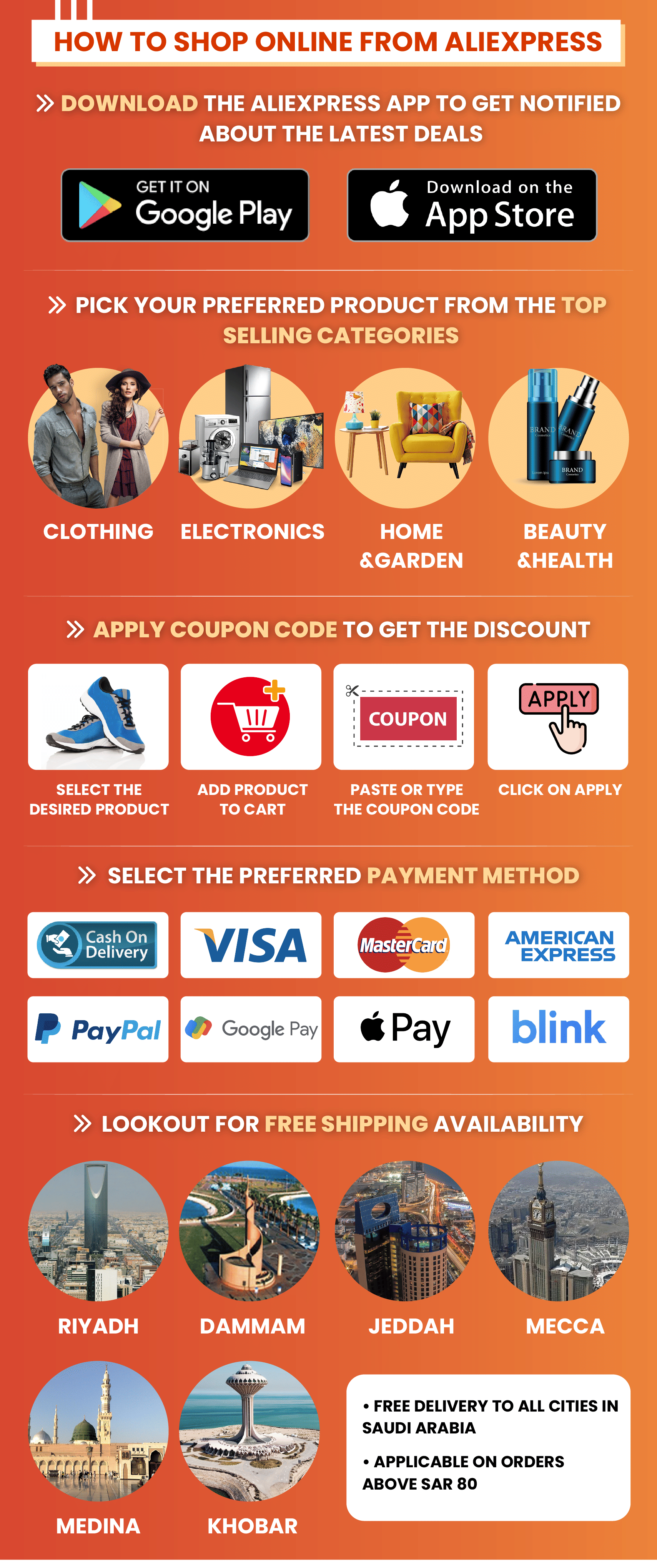 95 Off AliExpress UAE Promo Codes & Coupons June 2024