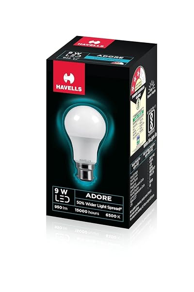 Havells 9w LED Bulb for Home & Office Amazon sale