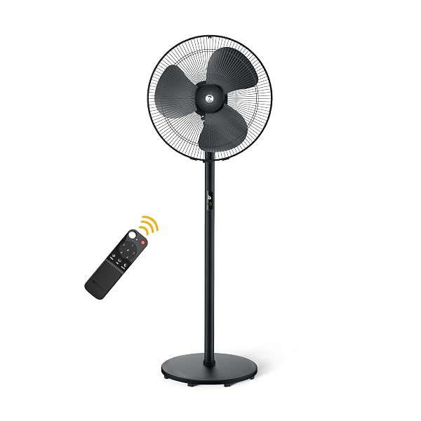 atomberg Renesa 400mm Pedestal Fan | 5-star rated | Ideal for Home & Office | Silent BLDC Amazon sale