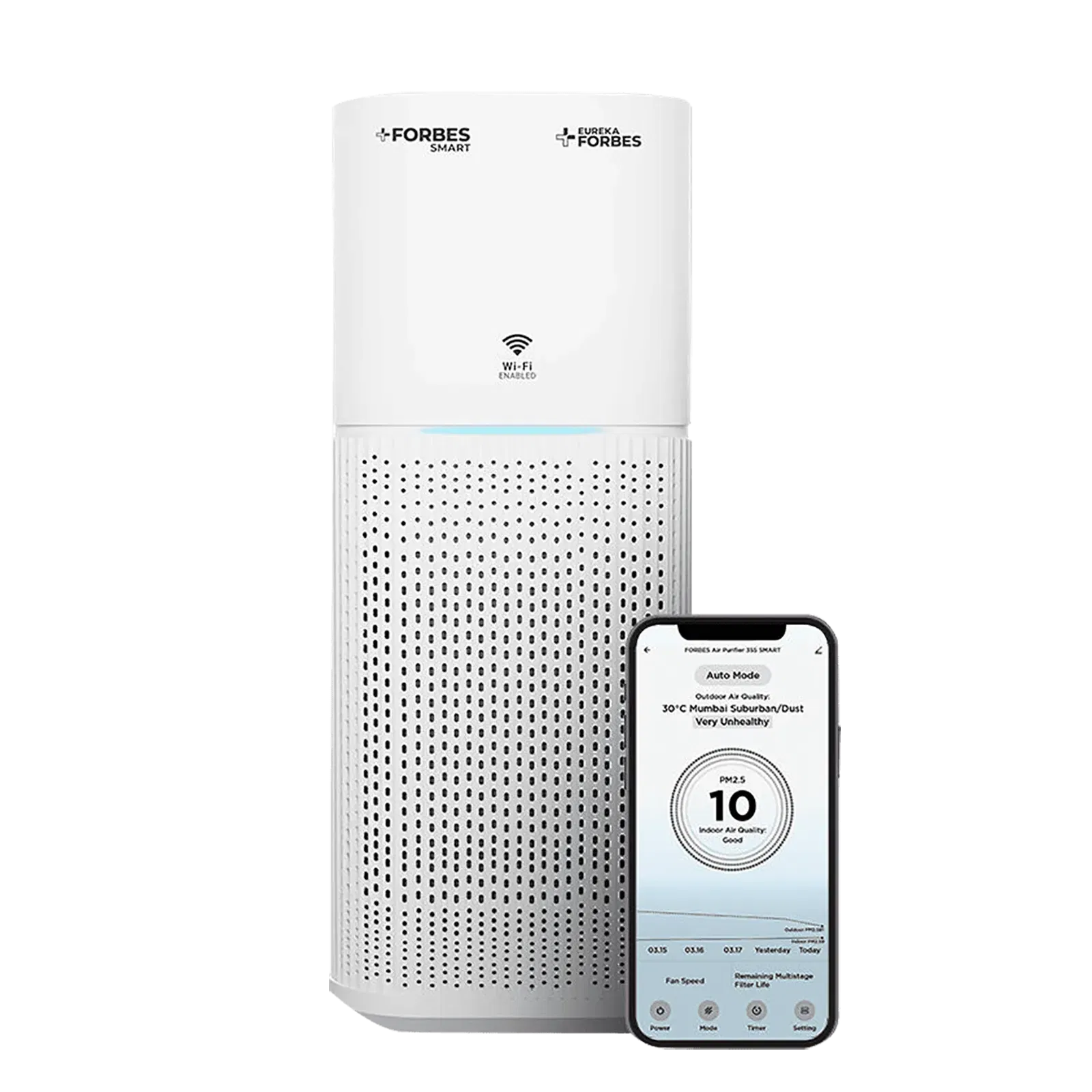 EUREKA FORBES Smart 355 Air Purifier with Surround 360 Degree Air Intake Technology (4-Stage Advance Croma sale