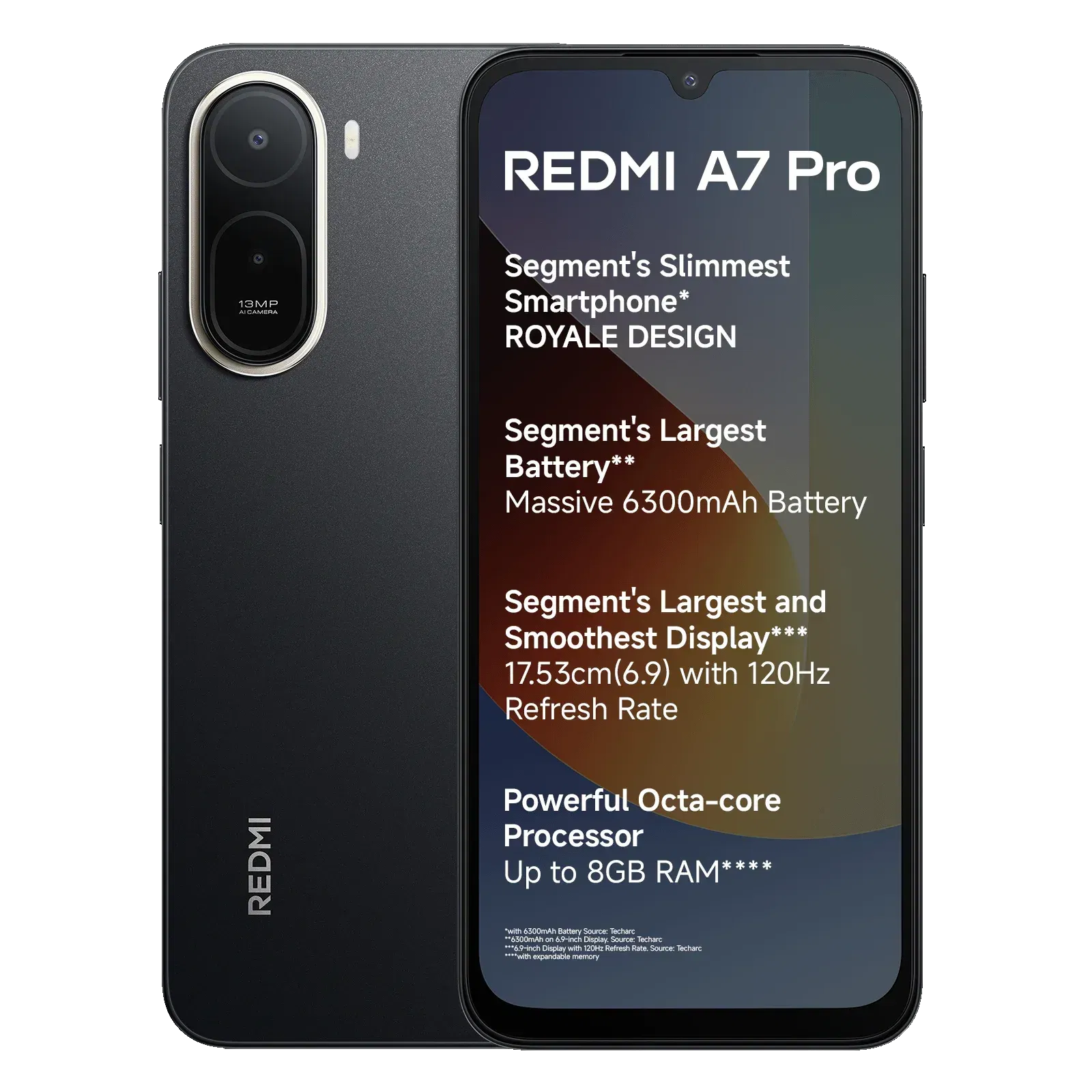 Redmi A7 Pro (4GB RAM, 64GB, Black) Croma sale