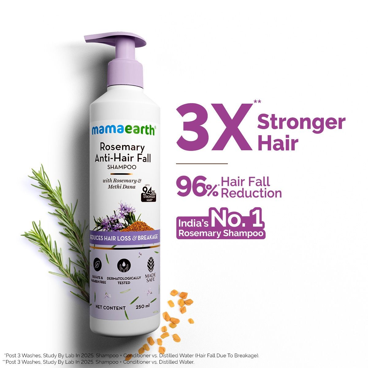 Mamaearth Rosemary Anti-Hair Fall Shampoo with Rosemary & Methi Dana for Reducing Hair Loss & Breakage - 250 ml Mamaearth sale