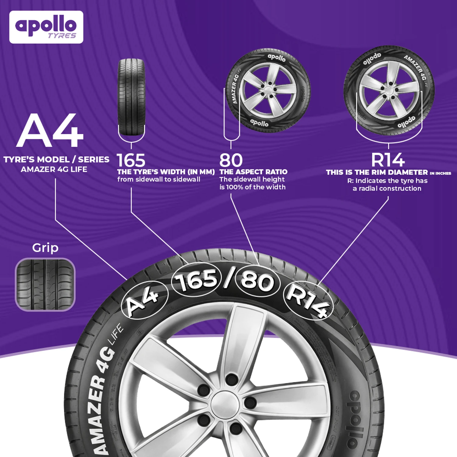 Apollo Amazer 4G Life 165/80 R14 85T Tubeless Car Tyre 4 Wheeler Tyre Flipkart sale
