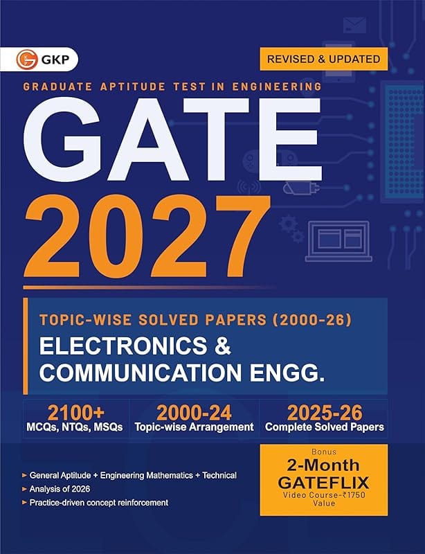 GATE 2026 Subject-wise Test Series GeeksForGeeks