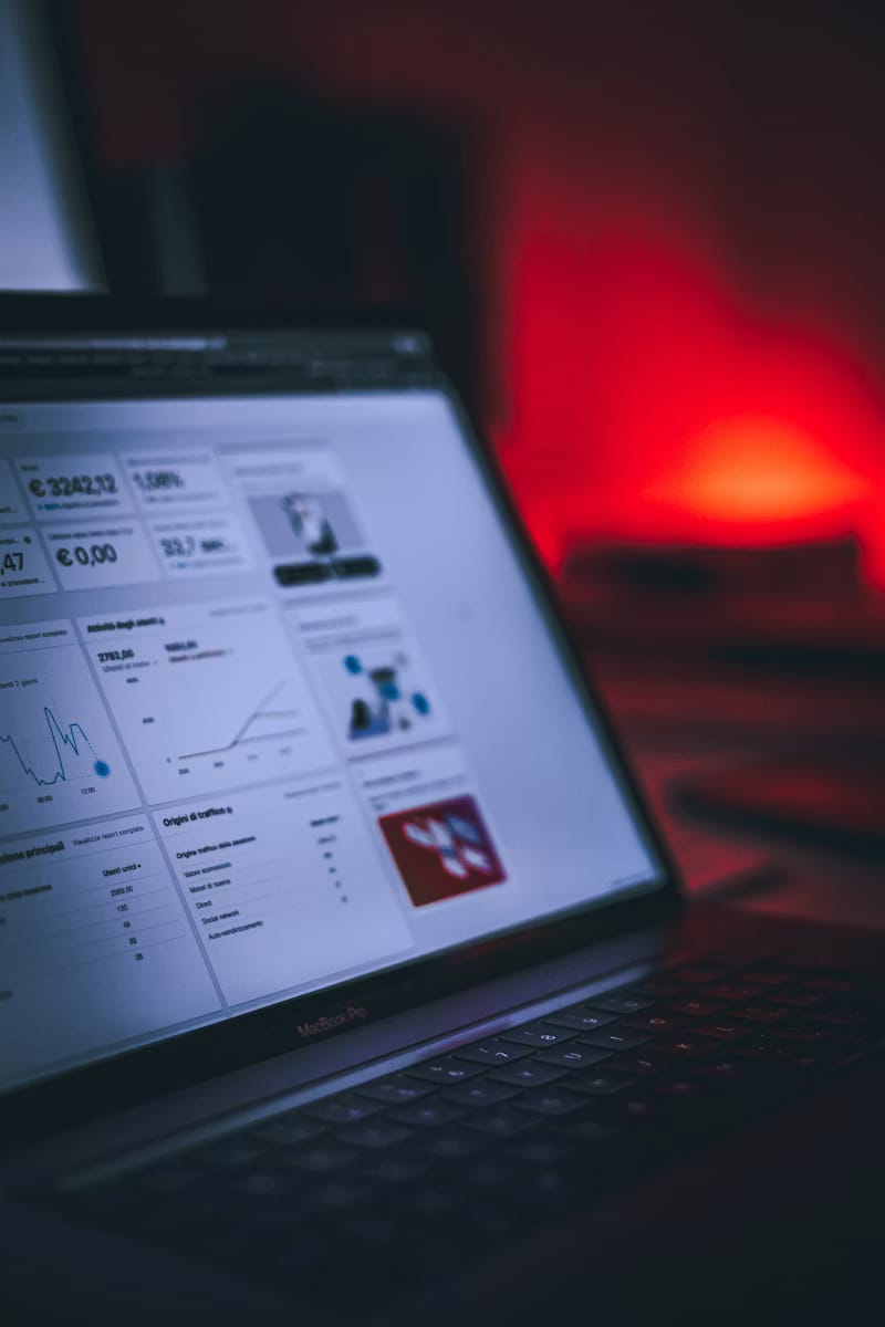 Digital Marketing Suite — ₹699/mo