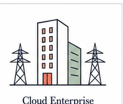 Cloud Enterprise Hostinger sale