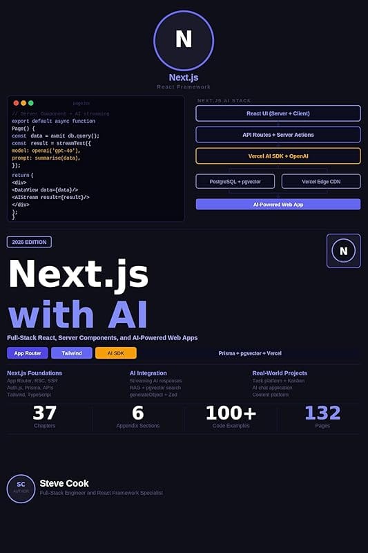 Full Stack Development with MERN