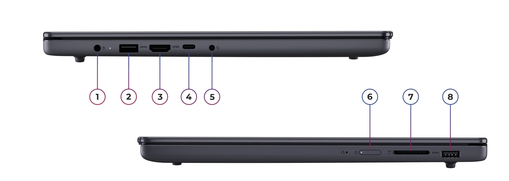 Lenovo IdeaPad Slim 3