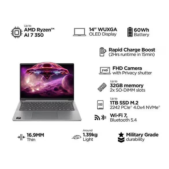 Lenovo IdeaPad Slim 5 Gen 8 AMD (Ryzen 5 7530U, 16GB, 512GB)