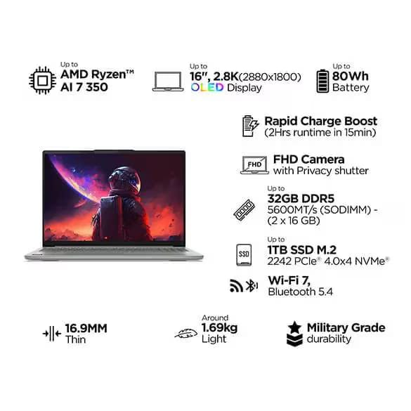 Lenovo Yoga 6 Gen 8 AMD (Ryzen 5 7530U, 16GB, 512GB)