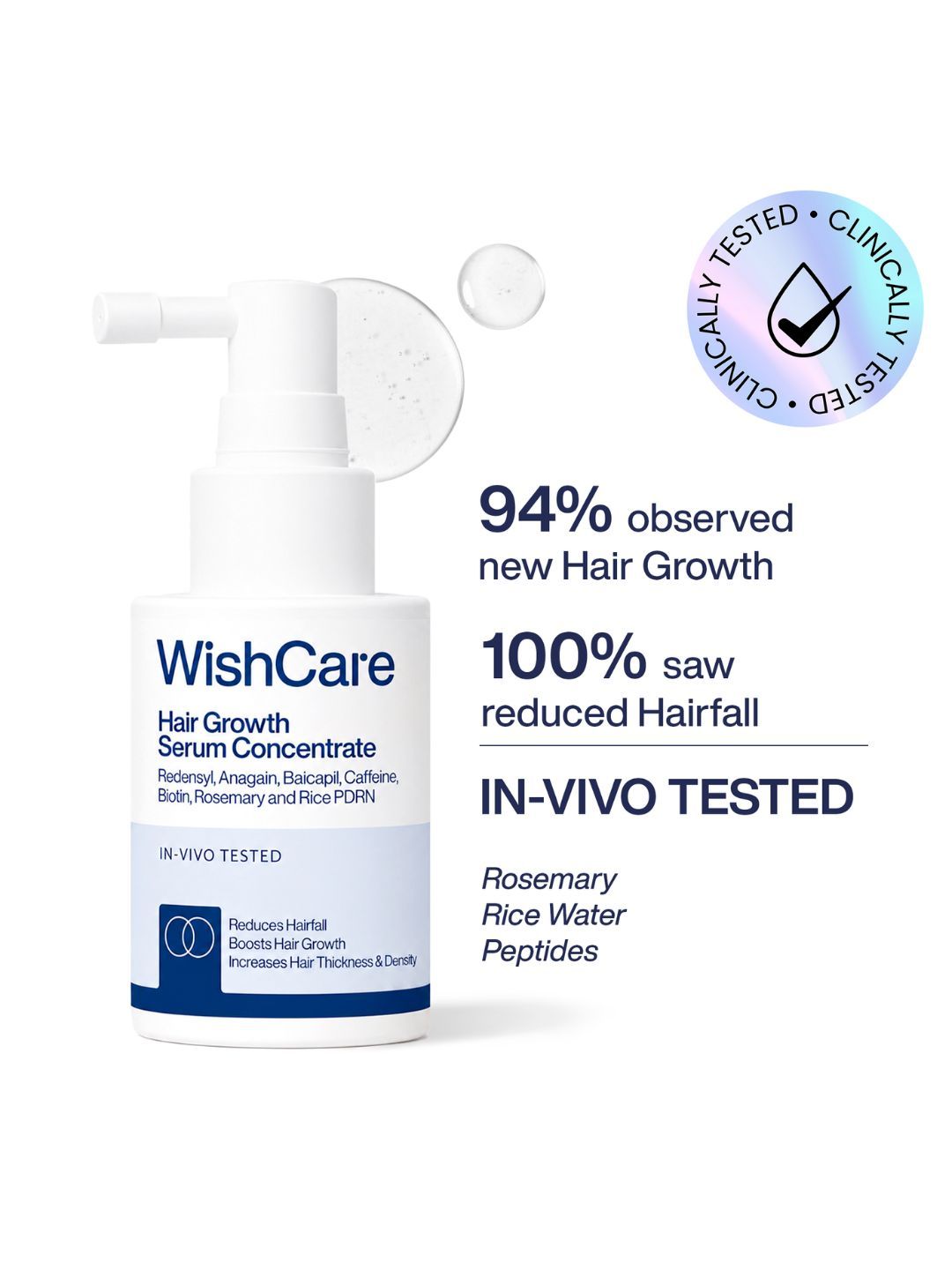 WishCare Hair Growth Serum with Redensyl & Rosemary for Hair Growth & Hair fall Control Myntra sale