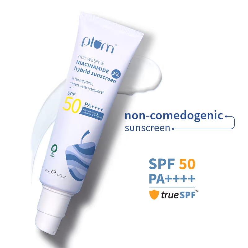Plum 2% Niacinamide & Rice Water SPF 50 Sunscreen