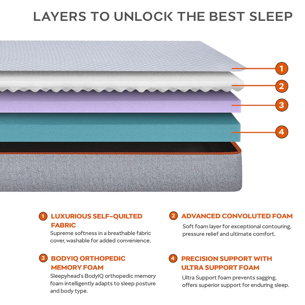 Sleepyhead Prime Premium Memory Foam Mattress