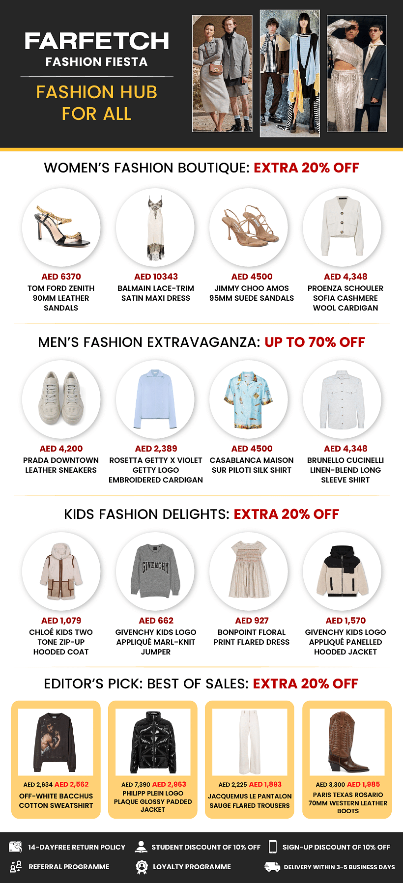 Farfetch Promo Code Up To 70 Off + Extra 20 Off On Selected