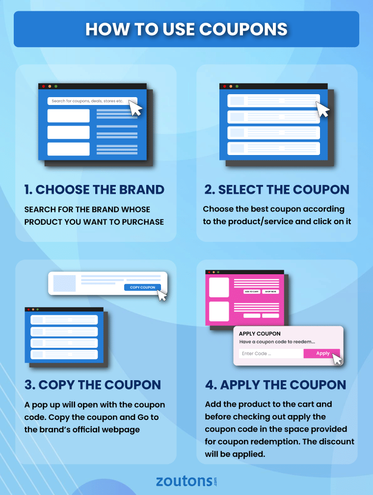 Early Salary How to use coupons infographic